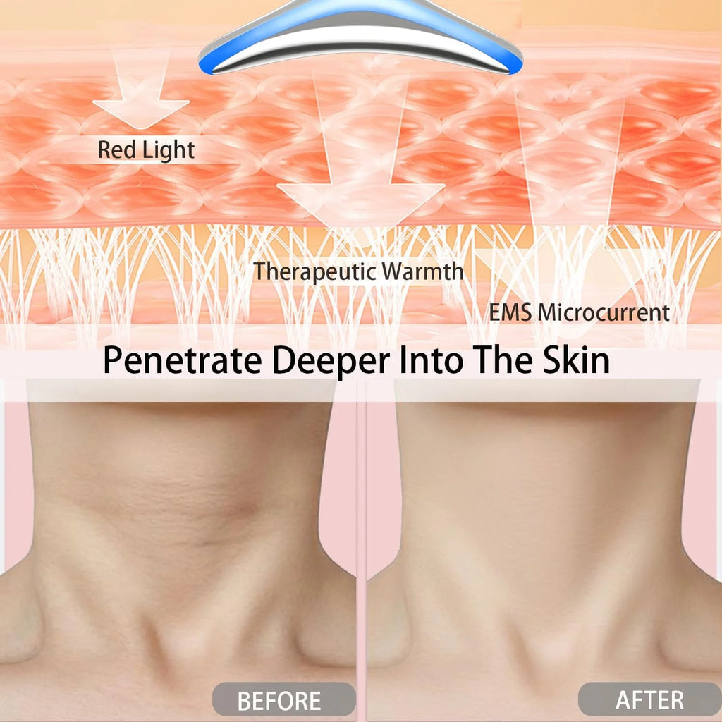 3-In-1 Face and Neck Massager with Warmth, Vibration and Microcurrent